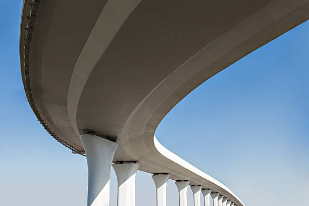 Best Concrete Slab Construction in Wyboo, SC